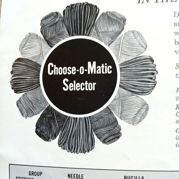 Vintage MCM Bucilla, Bear, Fleisher Men's Classics Sweater Knitting Gauge Guide - Picture 4 of 10